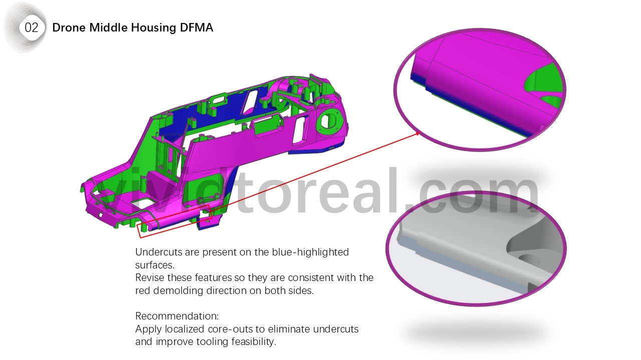 Drone Middle Housing DFMA